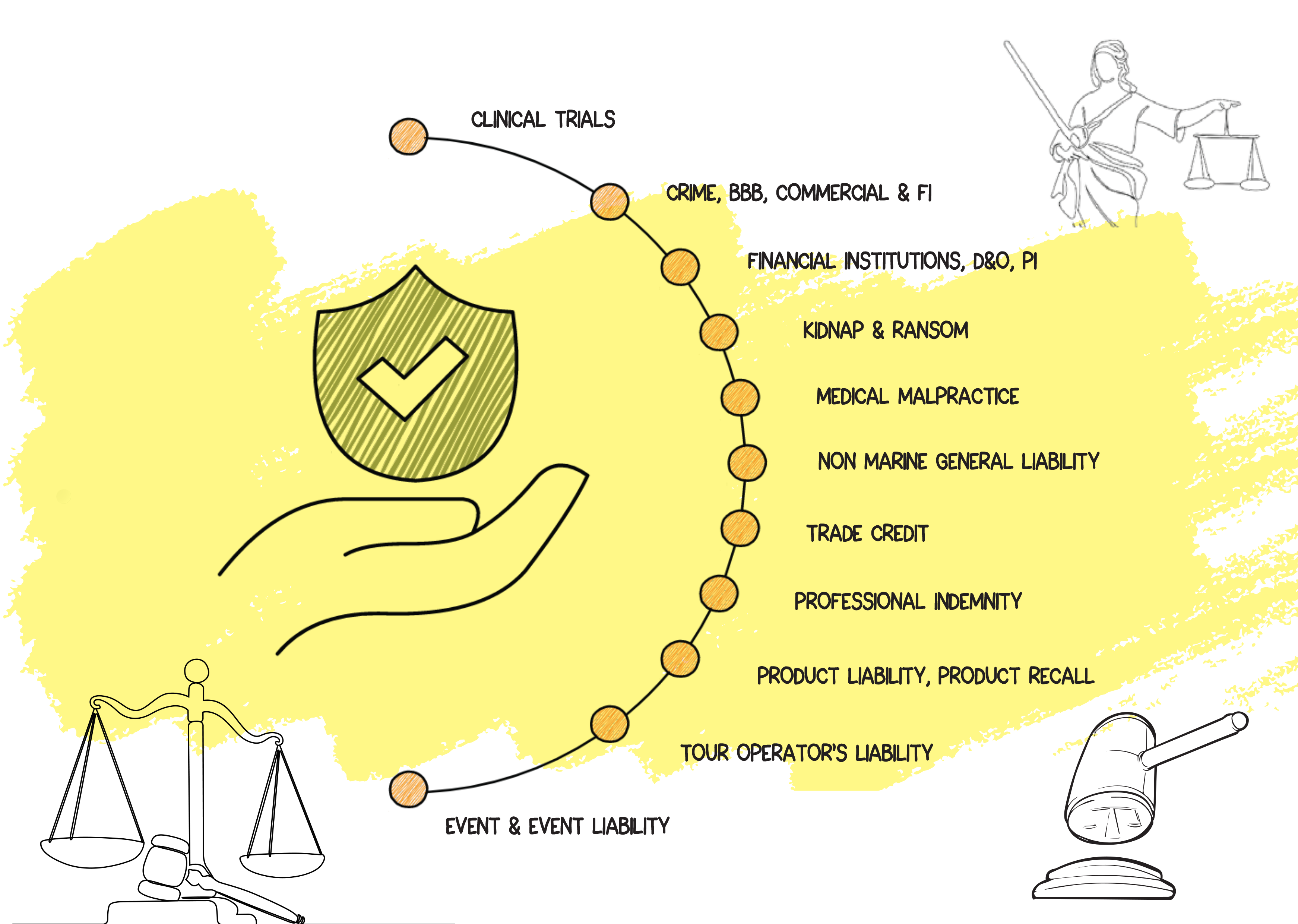 liability banner